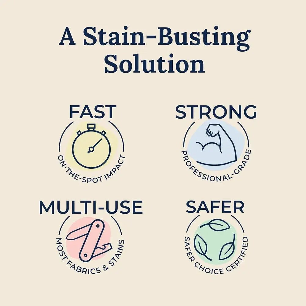 StainBuster X - Stain Remover